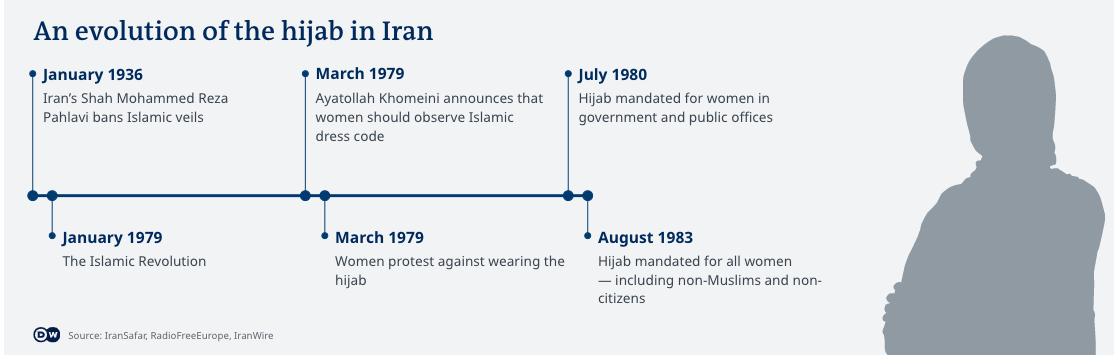 hijab